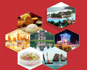Bảng vàng nhà hàng, khách sạn tốt nhất Việt Nam 